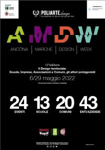 Ancona Marche Design Week