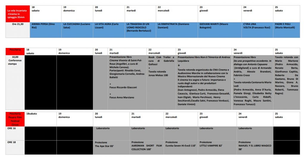 pesarofilmfest la vela pescheria programma