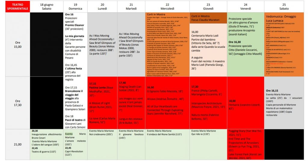 pesarofilmfest teatro sperimentale programma
