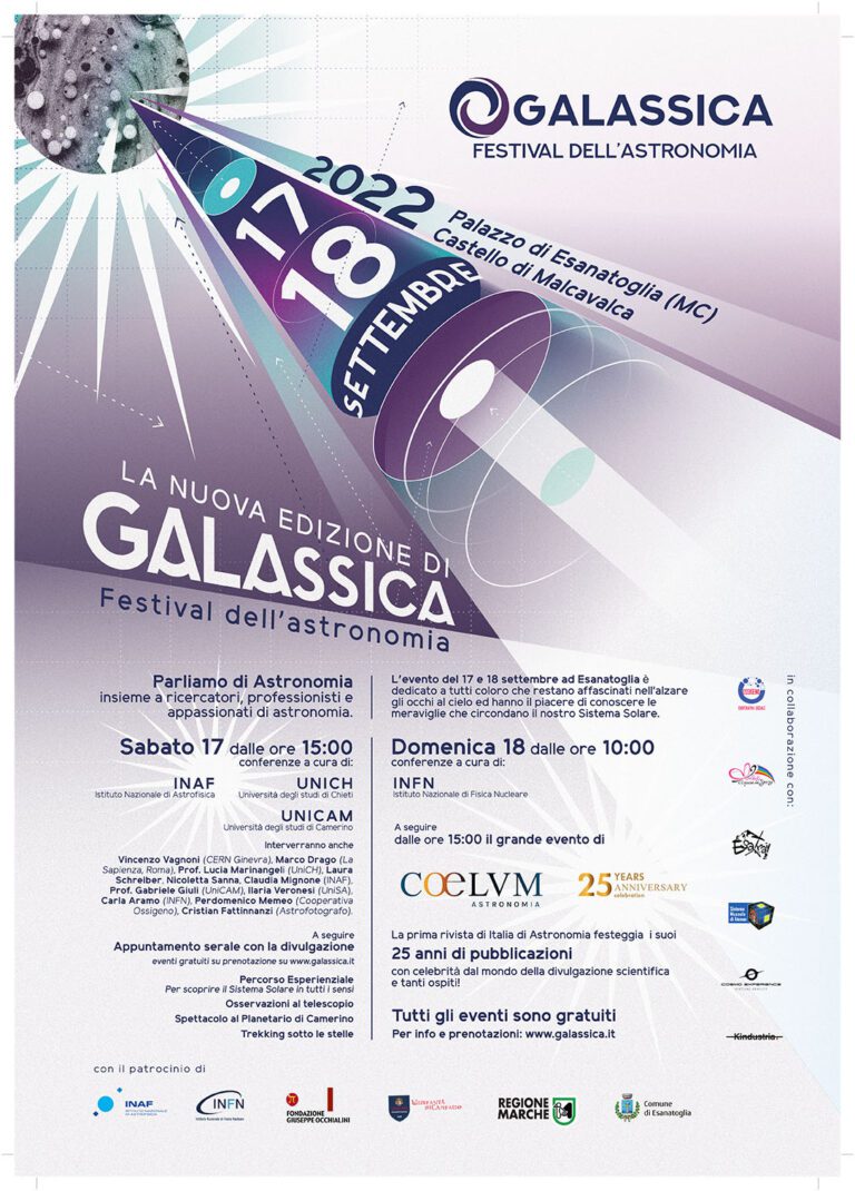 Festival Galassica 2022