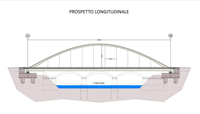 La traviata MOF 2023